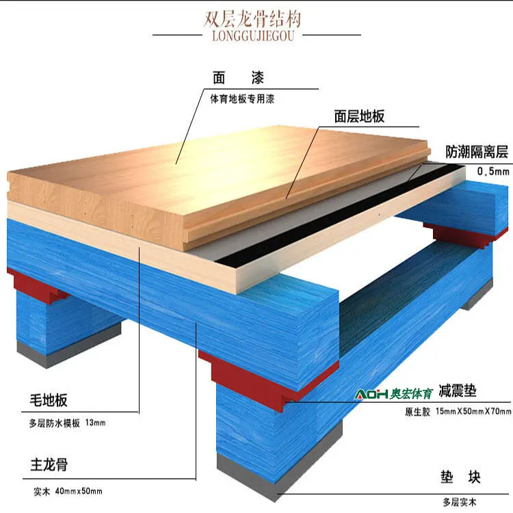 篮球训练术语大全集图片_1